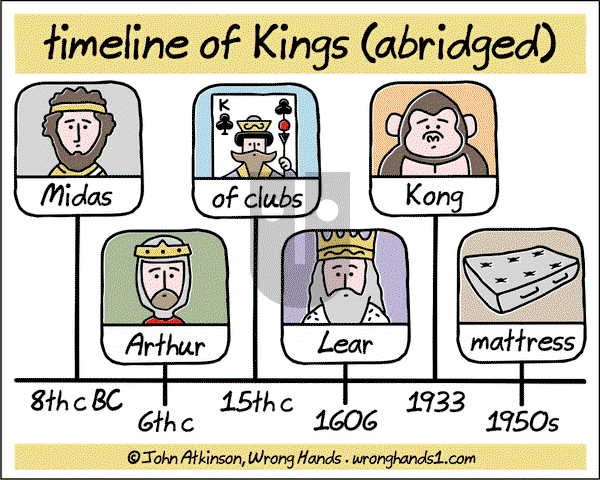 Wrong Hands on Friday June 2, 2023 Comic Strip