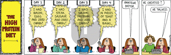 Cathy Classics on Saturday May 24, 2003 Comic Strip