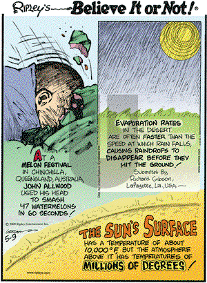 Ripley's Believe It or Not on Saturday May 9, 2009 Comic Strip