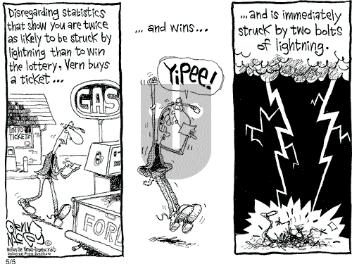 Glenn McCoy on Friday May 5, 2000 Comic Strip