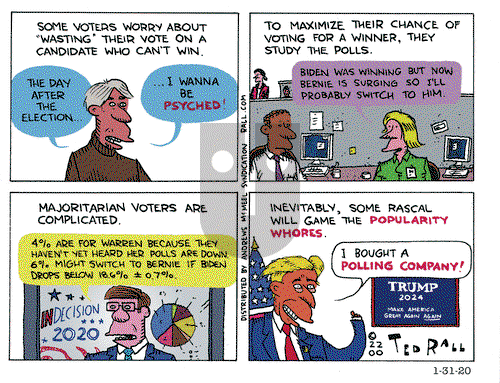Ted Rall on Friday January 31, 2020 Comic Strip