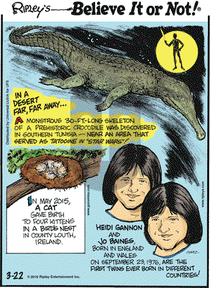 Ripley's Believe It or Not on Tuesday March 22, 2016 Comic Strip