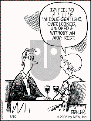Moderately Confused on Wednesday August 10, 2005 Comic Strip