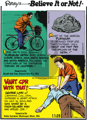 Ripley's Believe It or Not on Monday November 29, 2010 Comic Strip