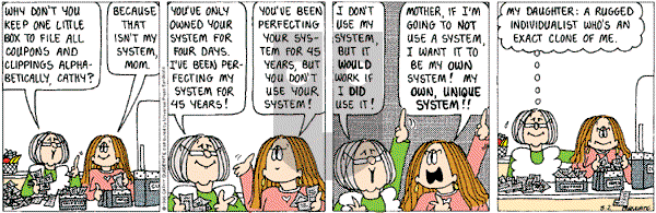 Cathy Classics - Thursday May 2, 2002 Comic Strip