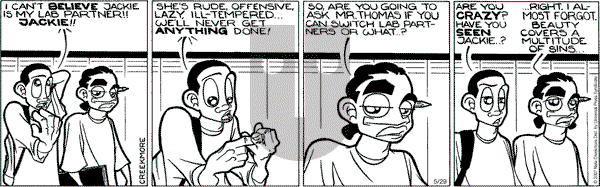 Maintaining on Sunday March 23, 2008 Comic Strip
