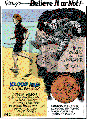 Ripley's Believe It or Not on Tuesday June 12, 2012 Comic Strip