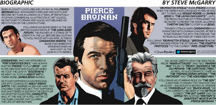 Biographic on Sunday August 20, 2023 Comic Strip