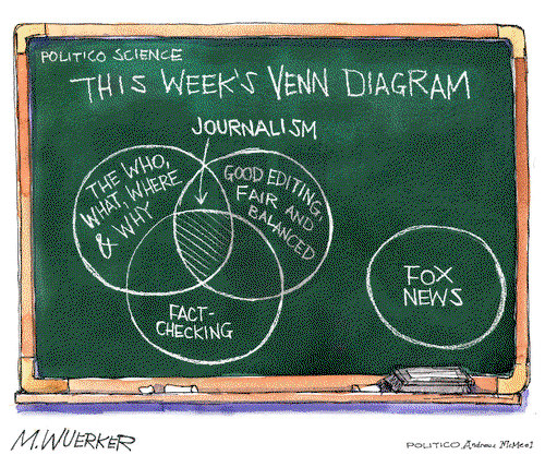 Matt Wuerker on Wednesday March 6, 2019 Comic Strip