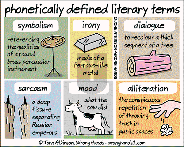 Wrong Hands on Friday June 30, 2023 Comic Strip