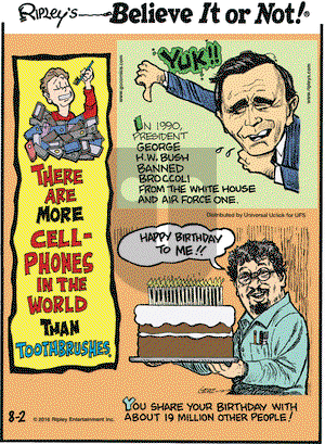 Ripley's Believe It or Not on Tuesday August 2, 2016 Comic Strip