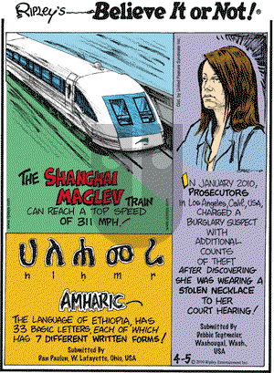 Ripley's Believe It or Not on Monday April 5, 2010 Comic Strip