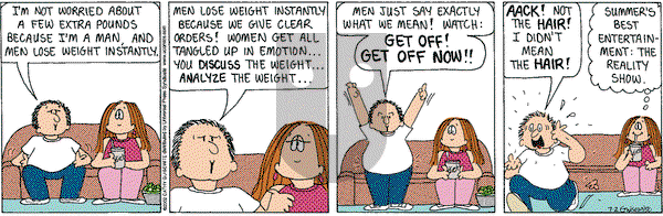 Cathy Classics on Tuesday July 2, 2002 Comic Strip