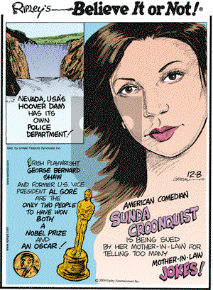 Ripley's Believe It or Not on Tuesday December 8, 2009 Comic Strip