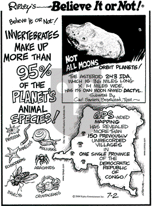 Ripley's Believe It or Not on Wednesday July 2, 2008 Comic Strip