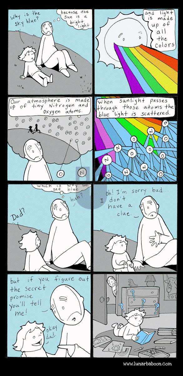 Lunarbaboon - Thursday November 23, 2017 Comic Strip