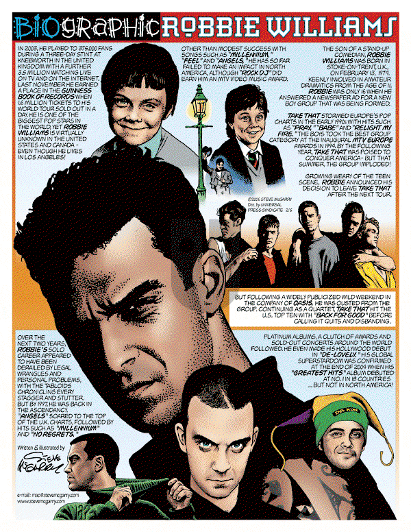 Biographic on Sunday February 5, 2006 Comic Strip
