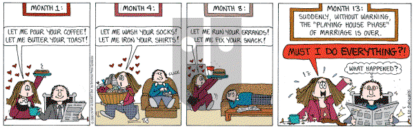 Cathy Classics - Monday February 20, 2006 Comic Strip