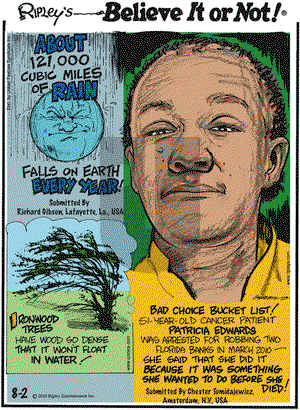 Ripley's Believe It or Not on Monday August 2, 2010 Comic Strip