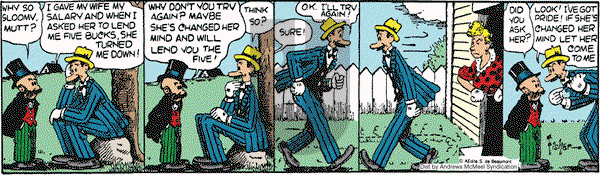 Mutt & Jeff - Wednesday January 15, 2020 Comic Strip