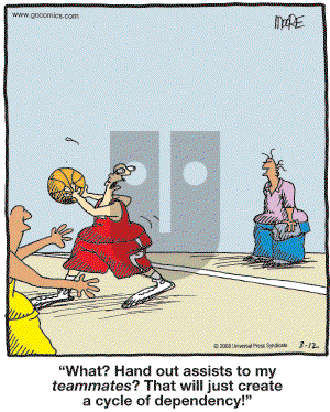 In the Bleachers - Wednesday March 12, 2008 Comic Strip
