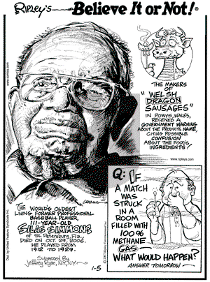 Ripley's Believe It or Not on Friday January 5, 2007 Comic Strip