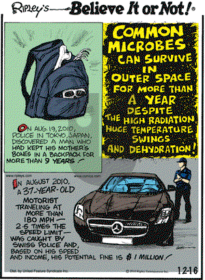 Ripley's Believe It or Not on Thursday December 16, 2010 Comic Strip