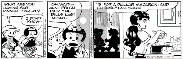 Nancy on Wednesday May 3, 2006 Comic Strip