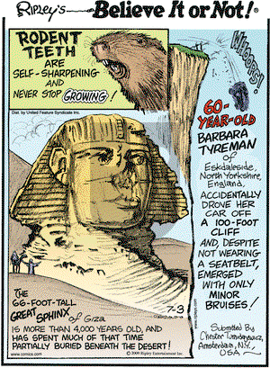 Ripley's Believe It or Not on Friday July 3, 2009 Comic Strip