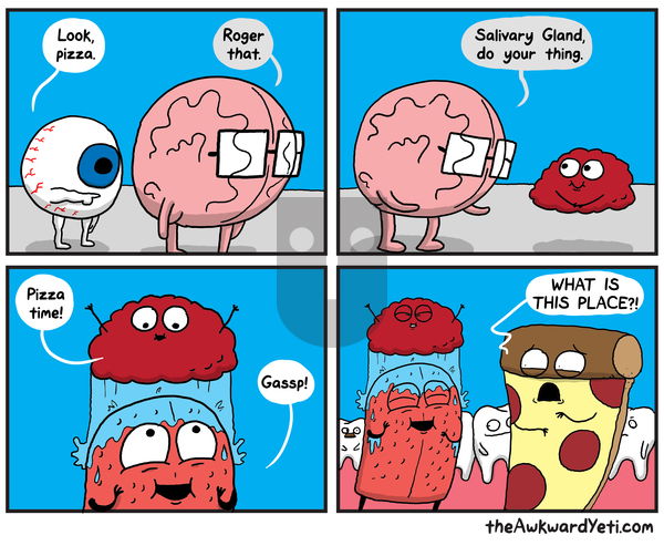 The Awkward Yeti on Monday September 16, 2019 Comic Strip