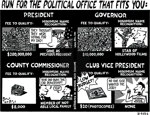 Ted Rall on Saturday February 7, 2004 Comic Strip
