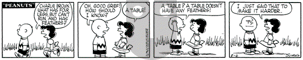 Peanuts on Saturday August 6, 1955 Comic Strip