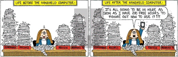 Cathy Classics - Monday January 14, 2002 Comic Strip