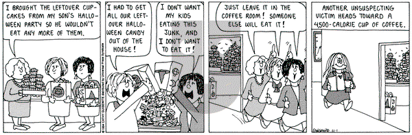 Cathy Classics on Tuesday November 1, 1994 Comic Strip