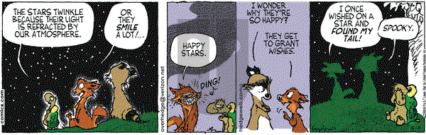 Over the Hedge - Thursday May 11, 2006 Comic Strip