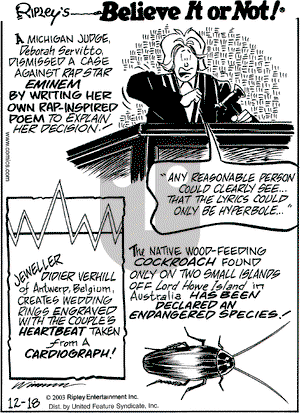 Ripley's Believe It or Not on Thursday December 18, 2003 Comic Strip