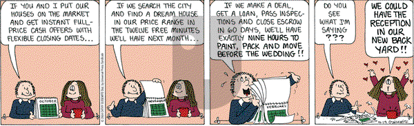 Cathy Classics on Tuesday October 19, 2004 Comic Strip
