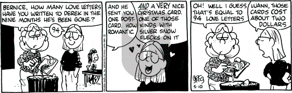 Luann on Wednesday May 10, 1989 Comic Strip