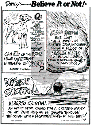 Ripley's Believe It or Not on Tuesday January 9, 2007 Comic Strip