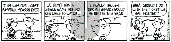 Peanuts on Friday August 29, 1980 Comic Strip