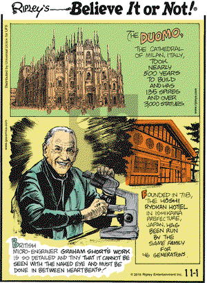 Ripley's Believe It or Not on Tuesday November 1, 2016 Comic Strip