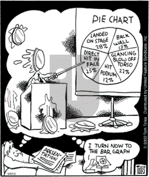 Randolph Itch, 2 a.m. on Monday November 11, 2024 Comic Strip