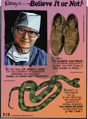 Ripley's Believe It or Not on Friday May 18, 2018 Comic Strip