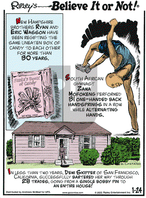 Ripley's Believe It or Not - Monday January 24, 2022 Comic Strip