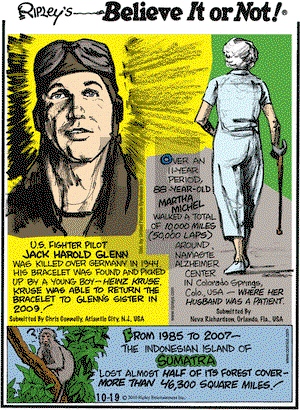 Ripley's Believe It or Not on Tuesday October 19, 2010 Comic Strip