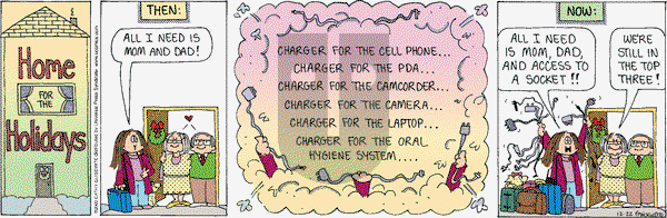 Cathy Classics on Monday December 22, 2003 Comic Strip