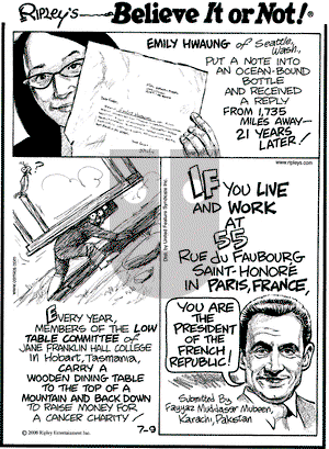Ripley's Believe It or Not on Wednesday July 9, 2008 Comic Strip