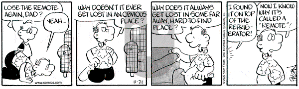 Drabble - Monday November 21, 2005 Comic Strip
