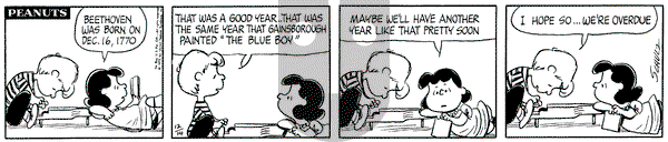 Peanuts on Monday December 14, 1970 Comic Strip
