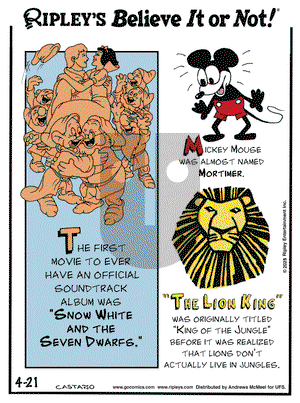 Ripley's Believe It or Not on Monday April 21, 2025 Comic Strip